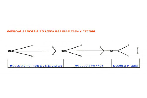 Línea de tiro para perros, Módulo Mushing perros GUÍA CUERDA COMPLETO. Ligero y resistente toma 2
