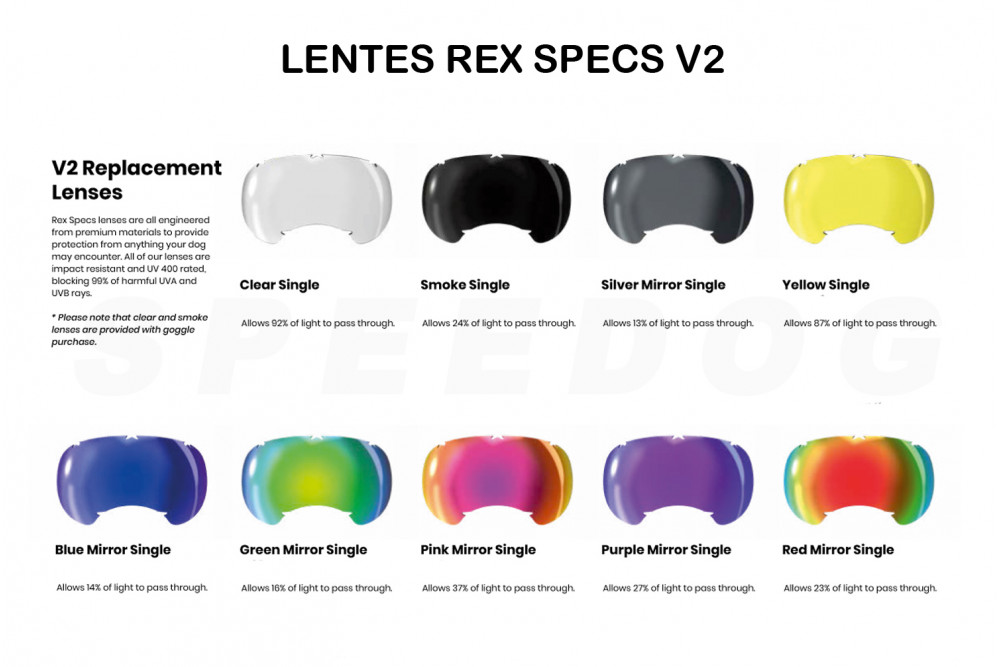 Recambio lentes purple revo V2 para gafas Rex Specs. Protección ojos de los perros rayos UV, traumatismos oculares toma 3